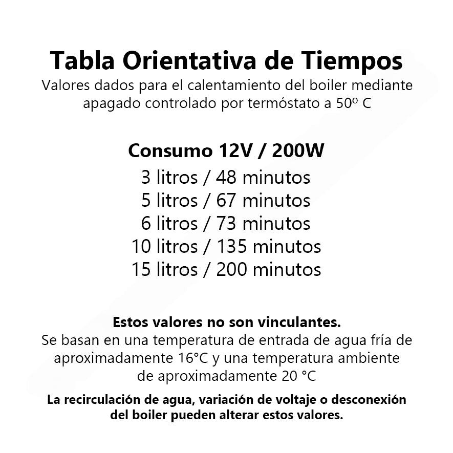 Boiler presión CZ 12V/200W 6 l.